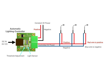 Automatic Lighting Controller